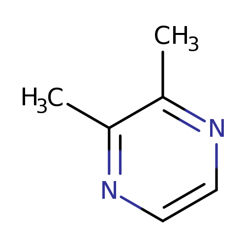 Cc1nccnc1C