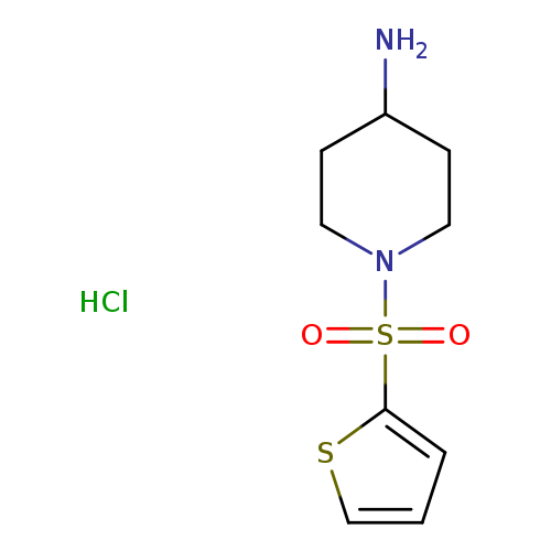NC1CCN(CC1)S(=O)(=O)c1cccs1.Cl