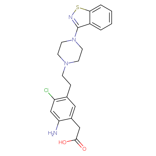OC(=O)Cc1cc(CCN2CCN(CC2)c2nsc3c2cccc3)c(cc1N)Cl