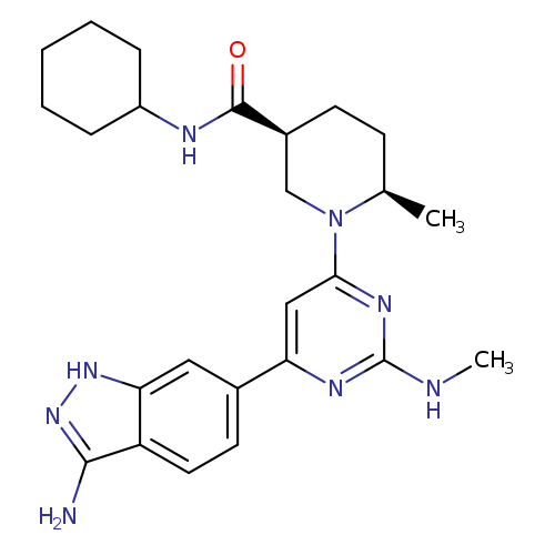 CNc1nc(cc(n1)c1ccc2c(c1)[nH]nc2N)N1C[C@H](CC[C@H]1C)C(=O)NC1CCCCC1