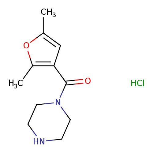 O=C(c1cc(oc1C)C)N1CCNCC1.Cl