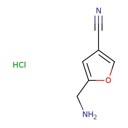 NCc1occ(c1)C#N.Cl