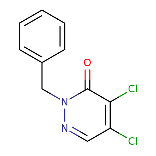 Clc1cnn(c(=O)c1Cl)Cc1ccccc1