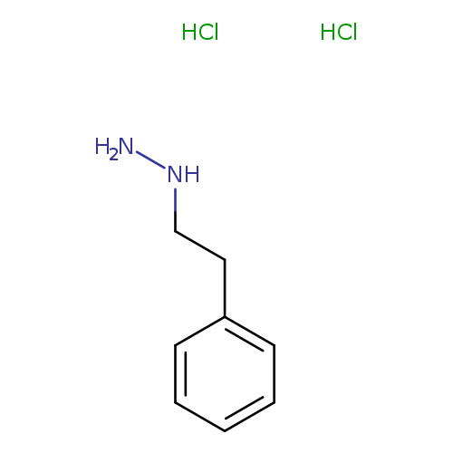 NNCCc1ccccc1.Cl.Cl