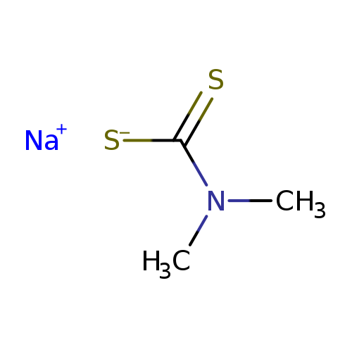 CN(C(=S)[S-])C.[Na+]