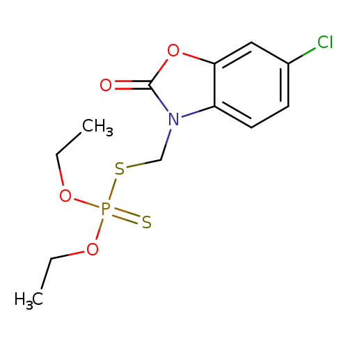 CCOP(=S)(SCn1c(=O)oc2c1ccc(c2)Cl)OCC