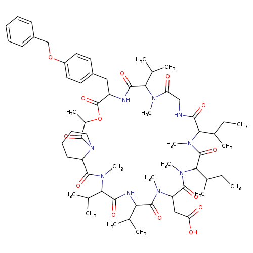 CCC(C1C(=O)NCC(=O)N(C)C(C(C)C)C(=O)NC(Cc2ccc(cc2)OCc2ccccc2)C(=O)OC(C)C(=O)N2CCCCC2C(=O)N(C(C(=O)NC(C(=O)N(C(C(=O)N(C(C(=O)N1C)C(CC)C)C)CC(=O)O)C)C(C)C)C(C)C)C)C