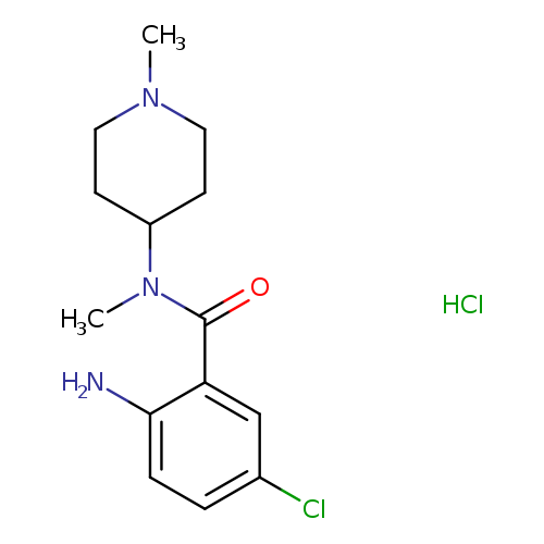 CN(C(=O)c1cc(Cl)ccc1N)C1CCN(CC1)C.Cl