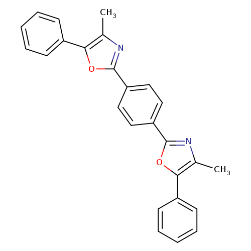 Cc1nc(oc1c1ccccc1)c1ccc(cc1)c1nc(c(o1)c1ccccc1)C