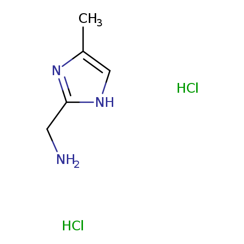 NCc1[nH]cc(n1)C.Cl.Cl
