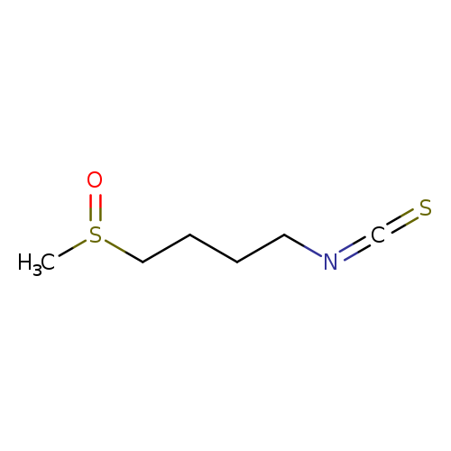 S=C=NCCCCS(=O)C
