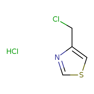 ClCc1cscn1.Cl