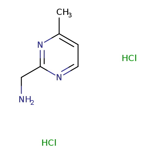 NCc1nccc(n1)C.Cl.Cl