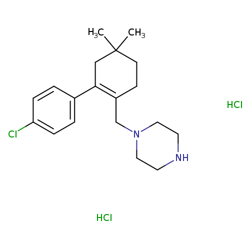 Clc1ccc(cc1)C1=C(CCC(C1)(C)C)CN1CCNCC1.Cl.Cl