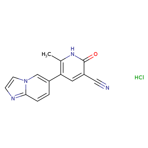 N#Cc1cc(c([nH]c1=O)C)c1ccc2n(c1)ccn2.Cl