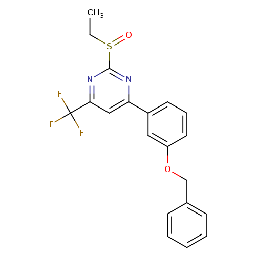 CCS(=O)c1nc(cc(n1)C(F)(F)F)c1cccc(c1)OCc1ccccc1