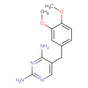 COc1cc(ccc1OC)Cc1cnc(nc1N)N