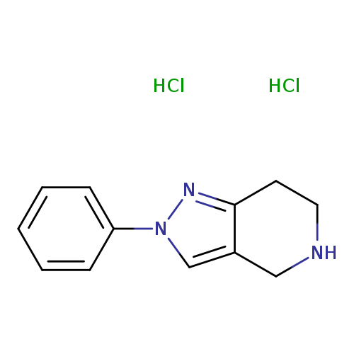 c1ccc(cc1)n1cc2c(n1)CCNC2.Cl.Cl