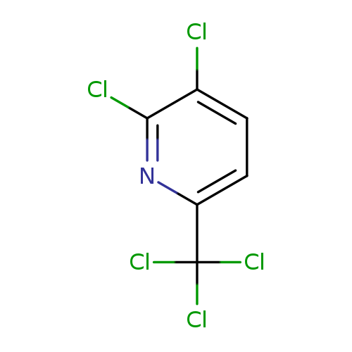 Clc1ccc(nc1Cl)C(Cl)(Cl)Cl