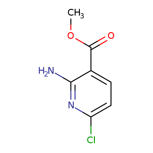 COC(=O)c1ccc(nc1N)Cl