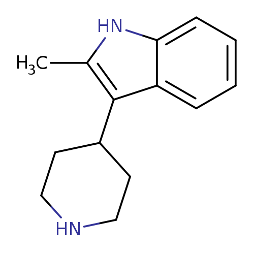Cc1[nH]c2c(c1C1CCNCC1)cccc2