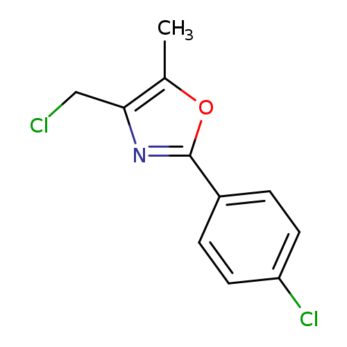 ClCc1nc(oc1C)c1ccc(cc1)Cl