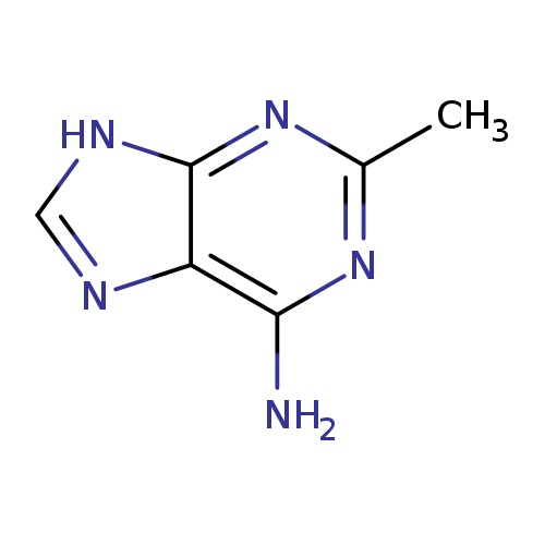 Cc1nc(N)c2c(n1)[nH]cn2