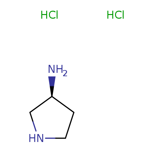 N[C@@H]1CNCC1.Cl.Cl