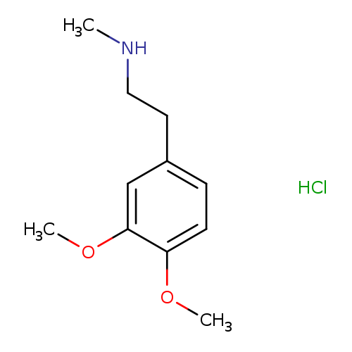 CNCCc1ccc(c(c1)OC)OC.Cl