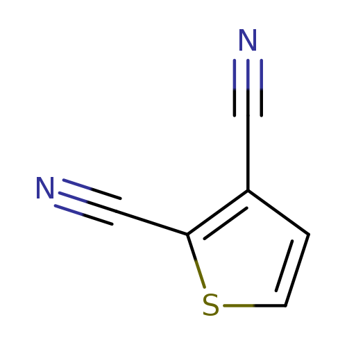 N#Cc1sccc1C#N