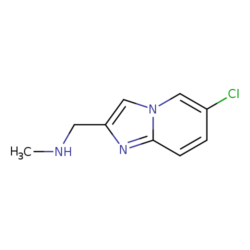 CNCc1cn2c(n1)ccc(c2)Cl