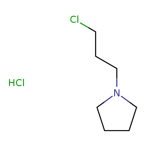 ClCCCN1CCCC1.Cl