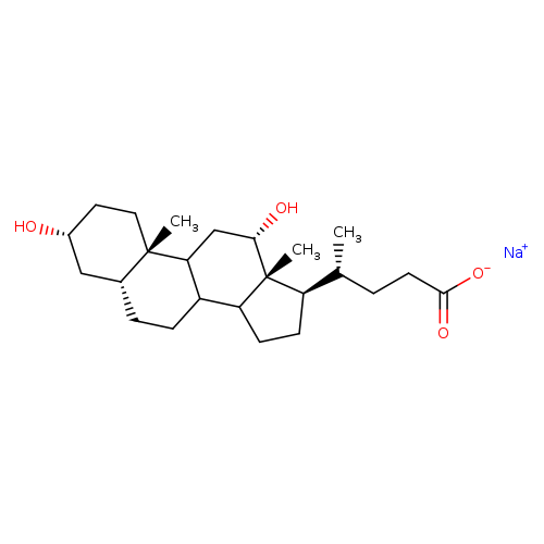 O[C@@H]1CC[C@]2([C@@H](C1)CCC1C2C[C@H](O)[C@]2(C1CC[C@@H]2[C@@H](CCC(=O)[O-])C)C)C.[Na+]
