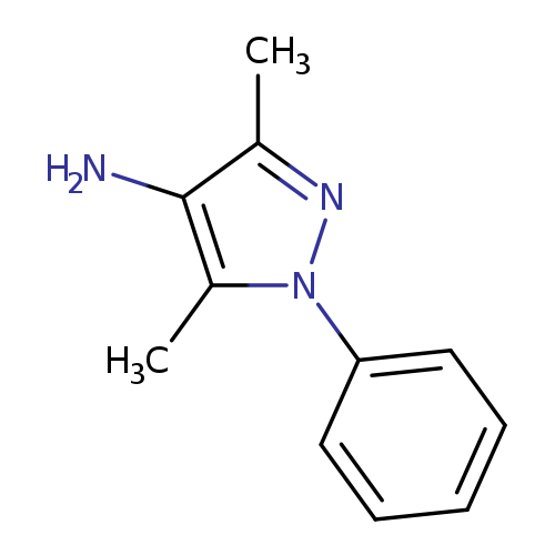 Cc1nn(c(c1N)C)c1ccccc1
