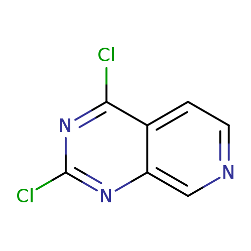 Clc1nc2cnccc2c(n1)Cl