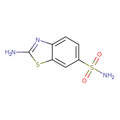 Nc1nc2c(s1)cc(cc2)S(=O)(=O)N