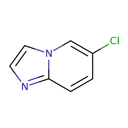 Clc1ccc2n(c1)ccn2