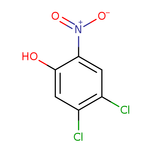 [O-][N+](=O)c1cc(Cl)c(cc1O)Cl