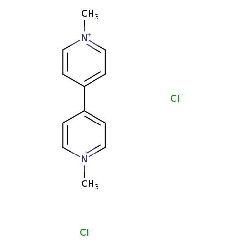 C[n+]1ccc(cc1)c1cc[n+](cc1)C.[Cl-].[Cl-]