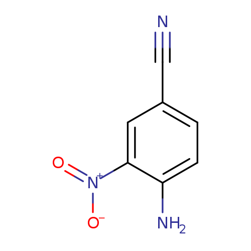 N#Cc1ccc(c(c1)[N+](=O)[O-])N