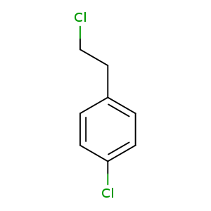 ClCCc1ccc(cc1)Cl