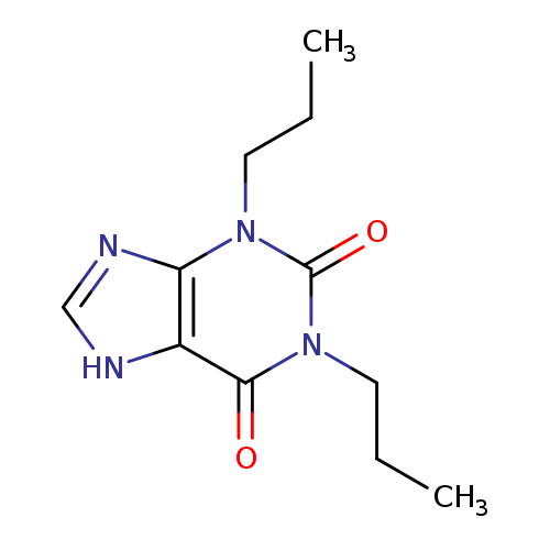 CCCn1c(=O)n(CCC)c2c(c1=O)[nH]cn2