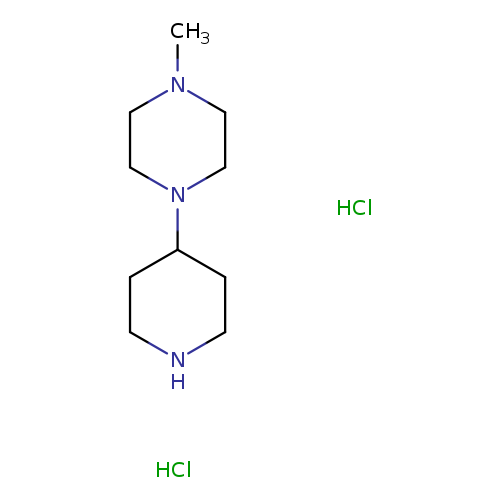 CN1CCN(CC1)C1CCNCC1.Cl.Cl
