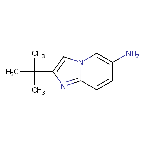 Nc1ccc2n(c1)cc(n2)C(C)(C)C