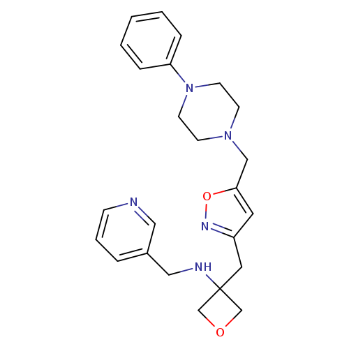 c1ccc(cc1)N1CCN(CC1)Cc1onc(c1)CC1(COC1)NCc1cccnc1