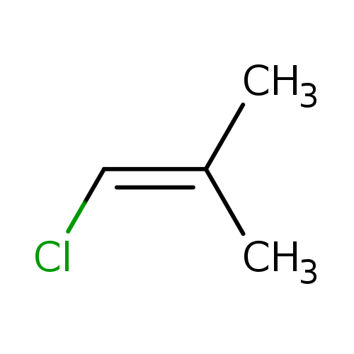 ClC=C(C)C