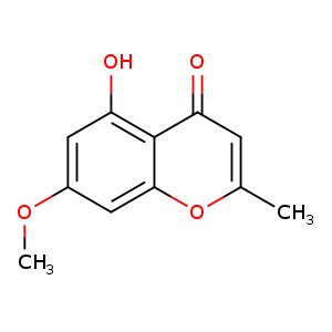 COc1cc(O)c2c(c1)oc(cc2=O)C
