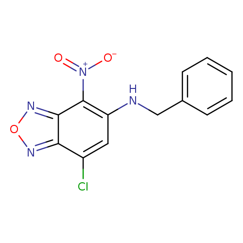 [O-][N+](=O)c1c(NCc2ccccc2)cc(c2c1non2)Cl