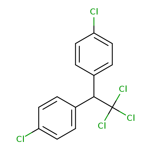 ClC(C(c1ccc(cc1)Cl)c1ccc(cc1)Cl)(Cl)Cl