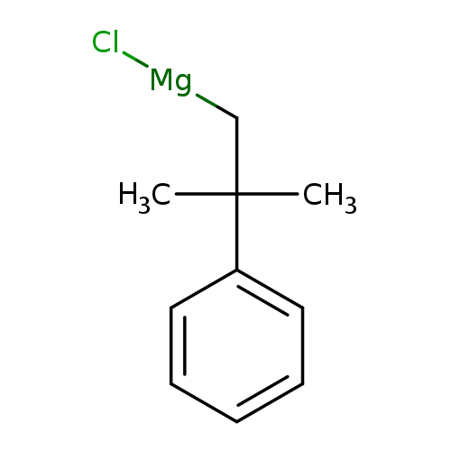 Cl[Mg]CC(c1ccccc1)(C)C